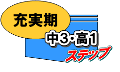 充実期 充実期